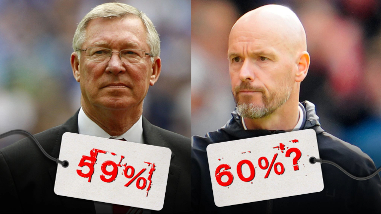 Erik Ten Hag Could Surpass Sir Alex Ferguson's Win Rate Against Spurs